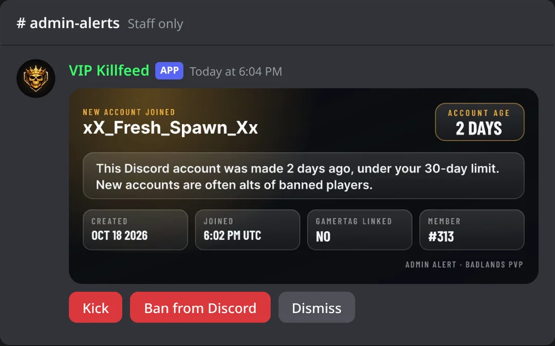 New account alert card: account age 2 days, created October 18, joined 6:02 PM, gamertag not linked, with Kick, Ban from Discord and Dismiss buttons