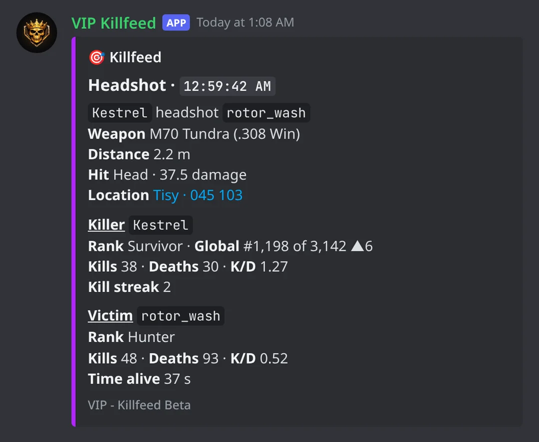 Simple kill post: a plain Discord embed with a neon purple edge for a headshot, listing weapon, distance, hit, location, then the killer's and victim's rank, kills, deaths and K/D